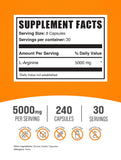 BulkSupplements L-Arginine Capsules 5000mg side view