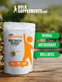 BulkSupplements Milk Thistle Extract Powder nutritional information