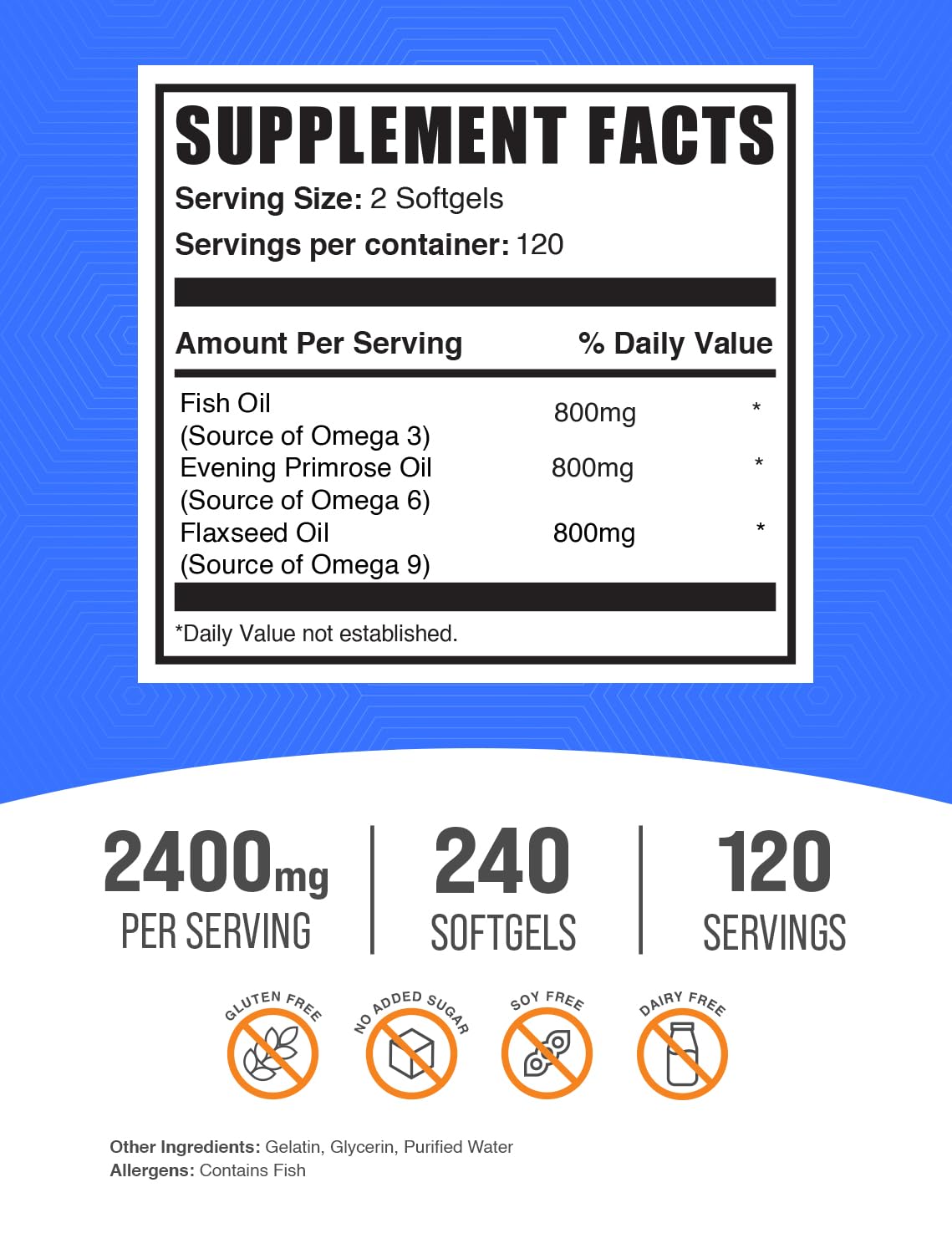 BulkSupplements Omega 3-6-9 Softgels packaging