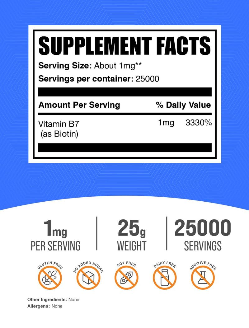 BulkSupplements Pure Biotin Powder 1mg 32g packaging