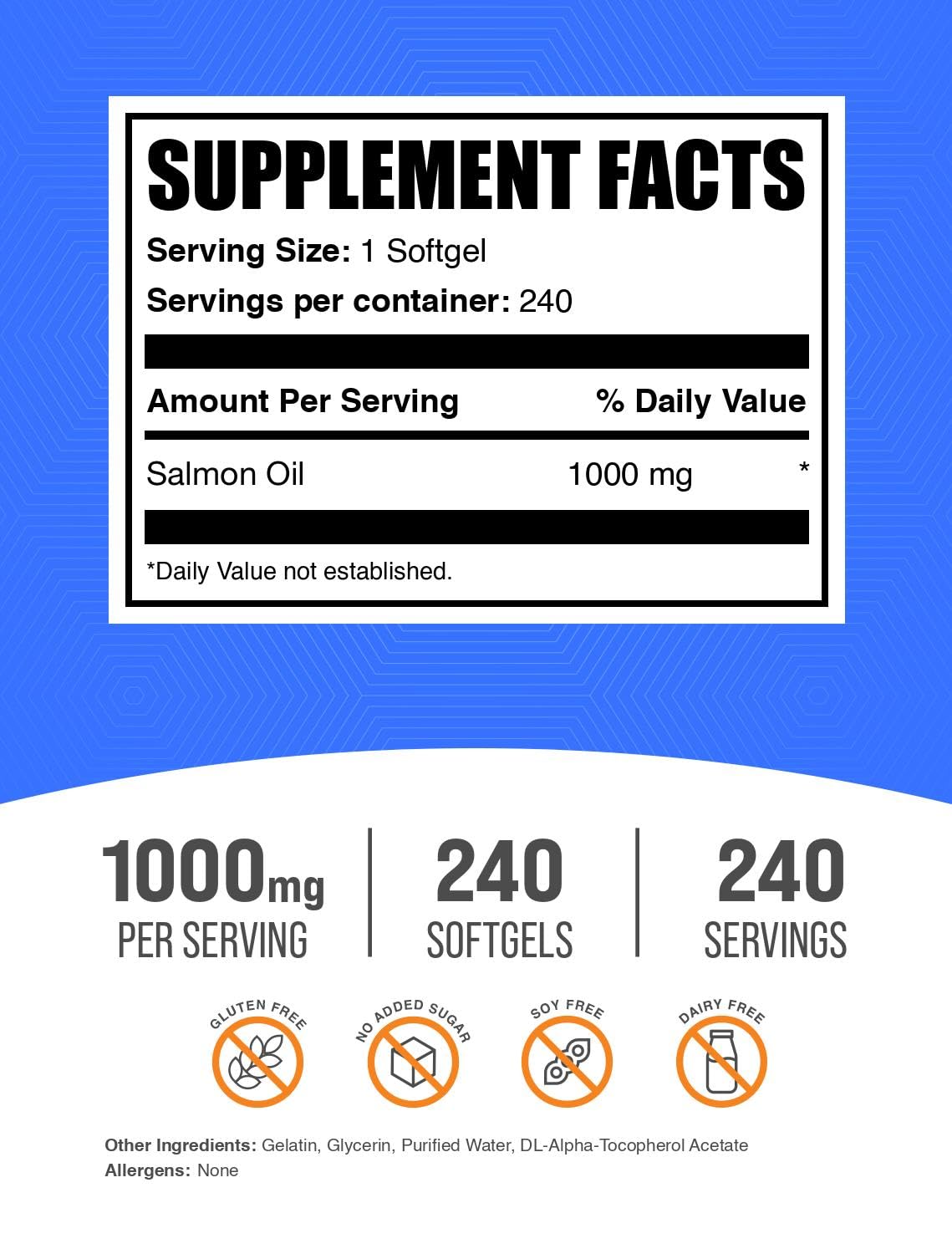BulkSupplements Salmon Oil Softgels 1000mg back view