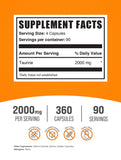 BulkSupplements Taurine Capsules bottle with label