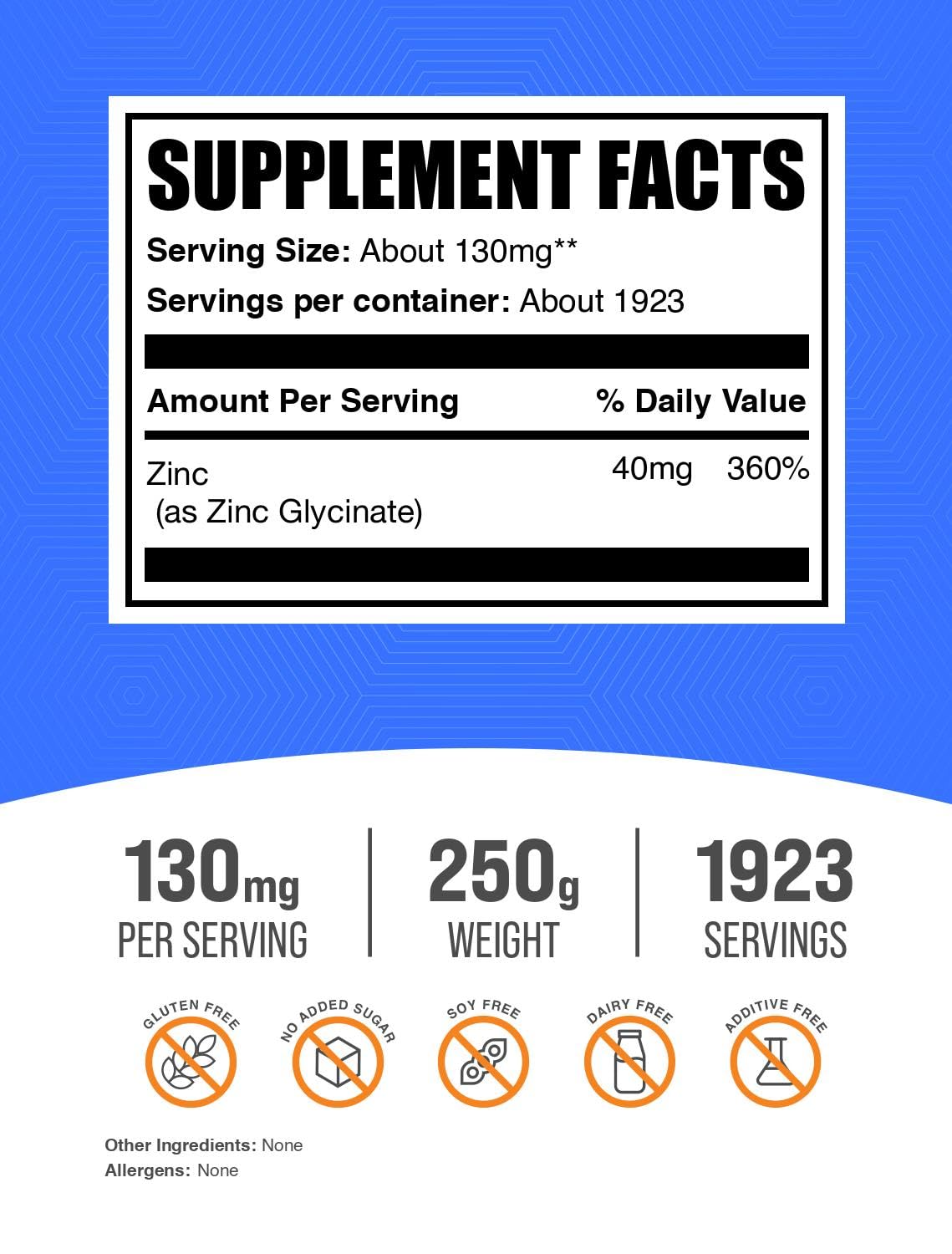 BulkSupplements Zinc Glycinate Powder packaging side view