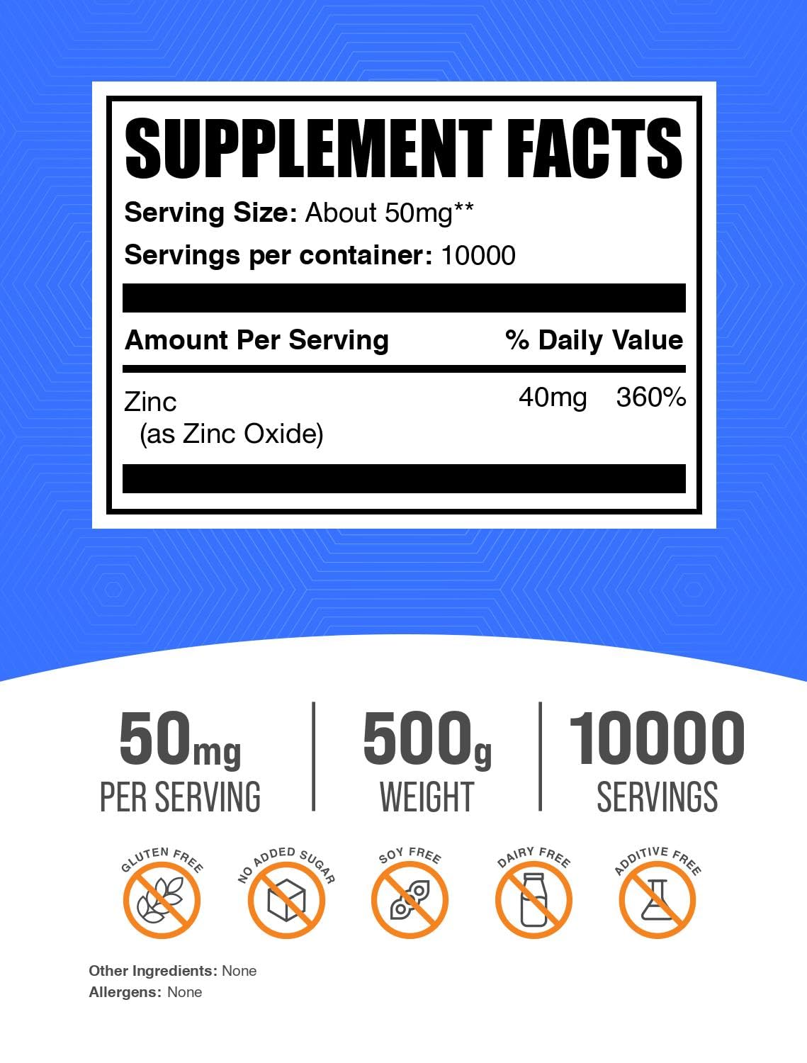 BulkSupplements Zinc Oxide Powder packaging details