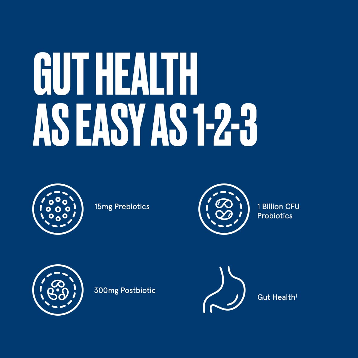 Bulletproof Express 3-in-1 Probiotic Capsules back label