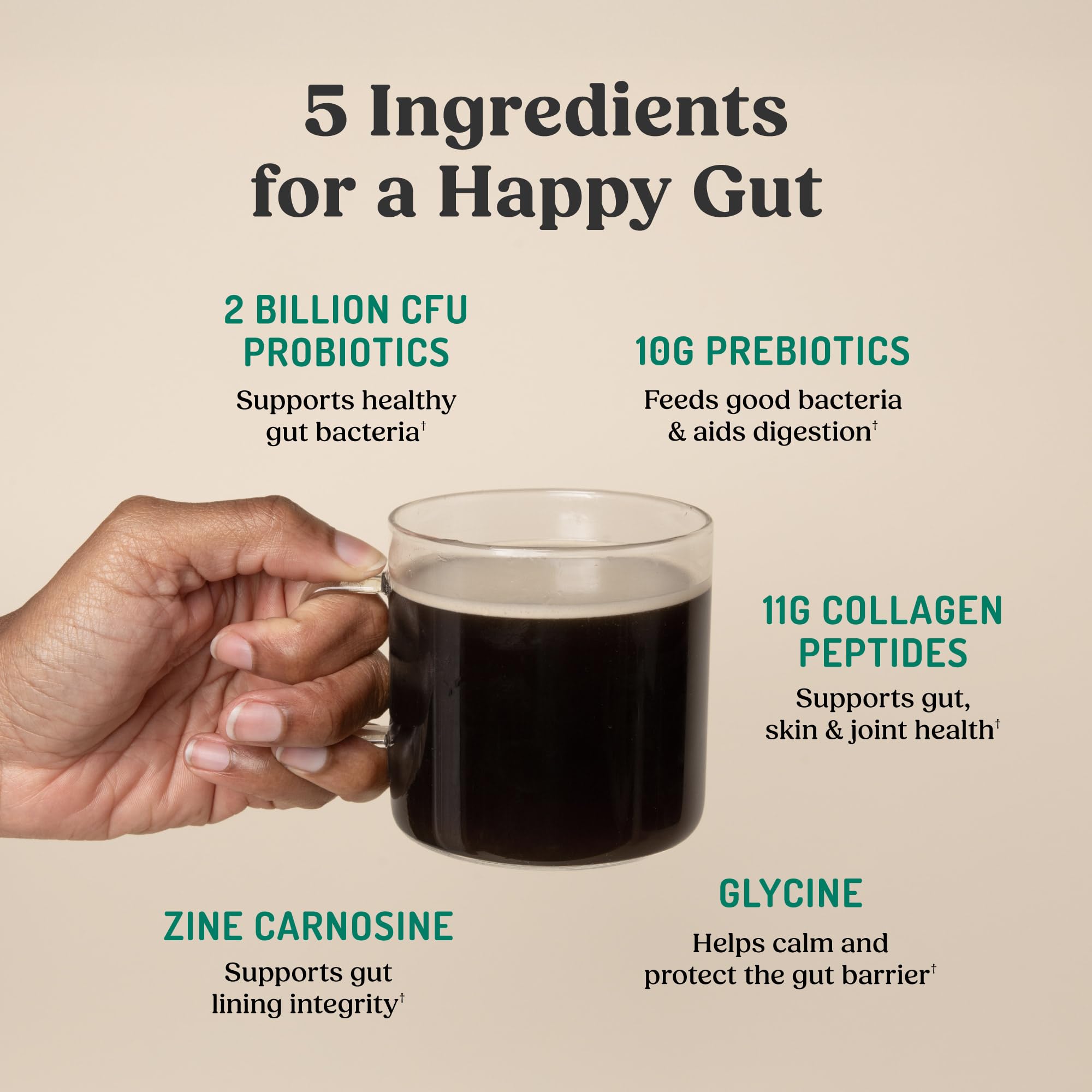 Bulletproof Unflavored a daily routine Collagen Protein jar with scoop