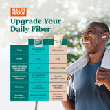 Bulletproof Unflavored Innerfuel Prebiotic Fiber Powder ingredients list