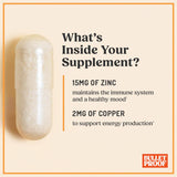 Bulletproof Zinc with Copper bottle on a kitchen counter