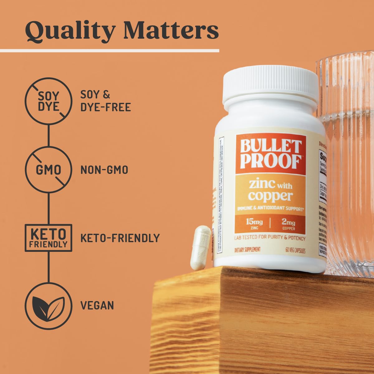Bulletproof Zinc with Copper nutritional information