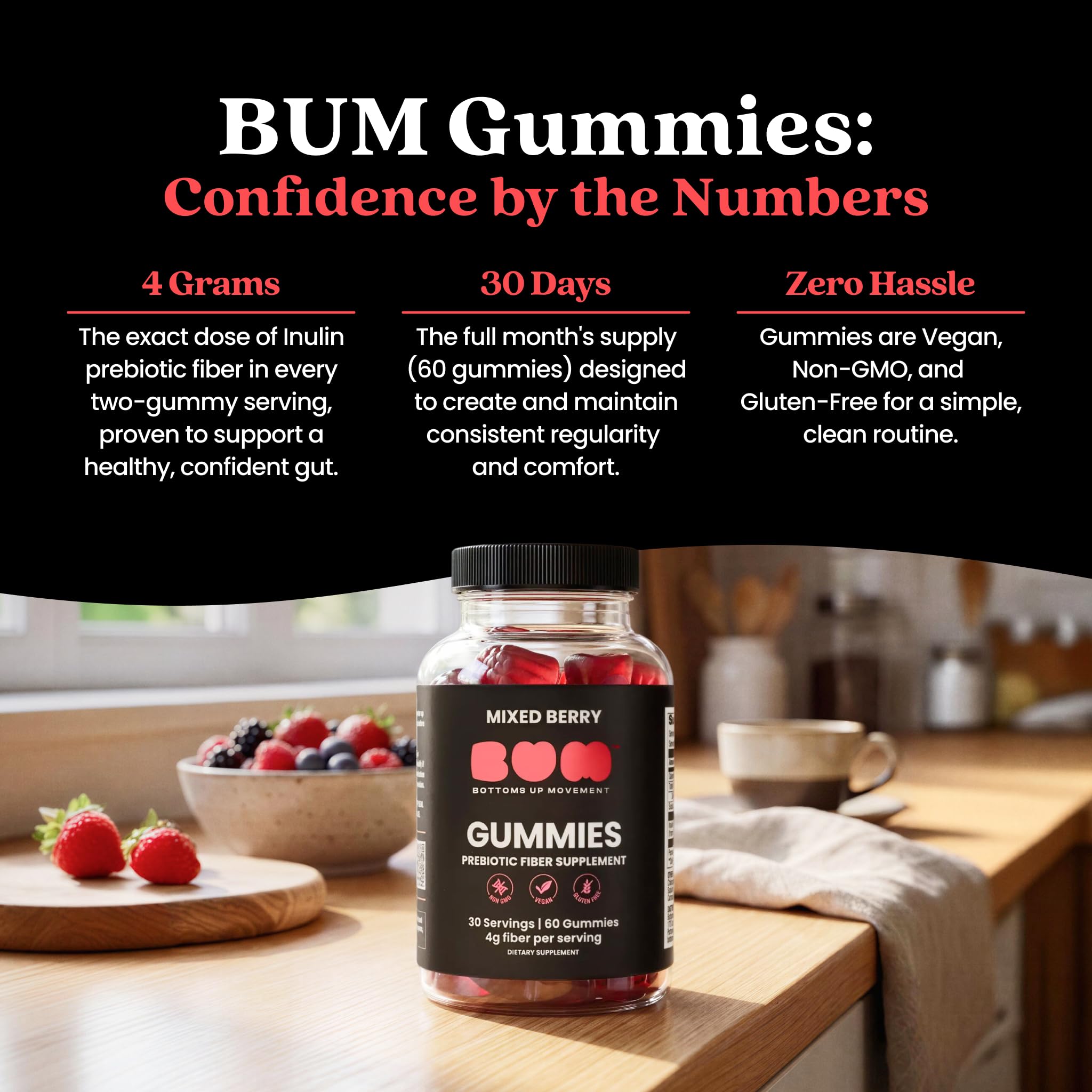 (BUM) Bottoms Up Movement Prebiotic Fiber Gummies back view with ingredients