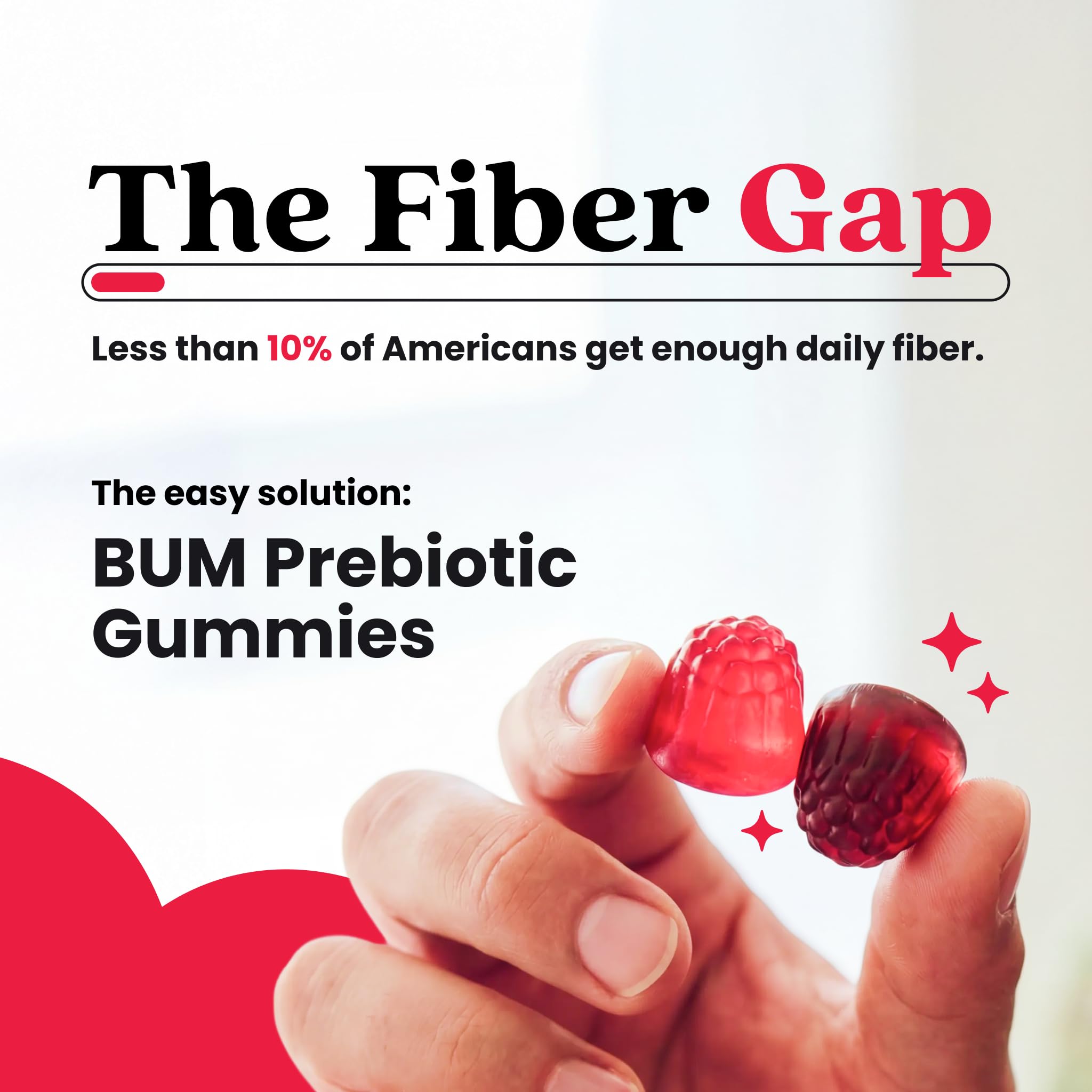 (BUM) Bottoms Up Movement Prebiotic Fiber Gummies nutritional information label