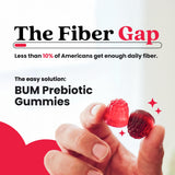 (BUM) Bottoms Up Movement Prebiotic Fiber Gummies nutritional information label