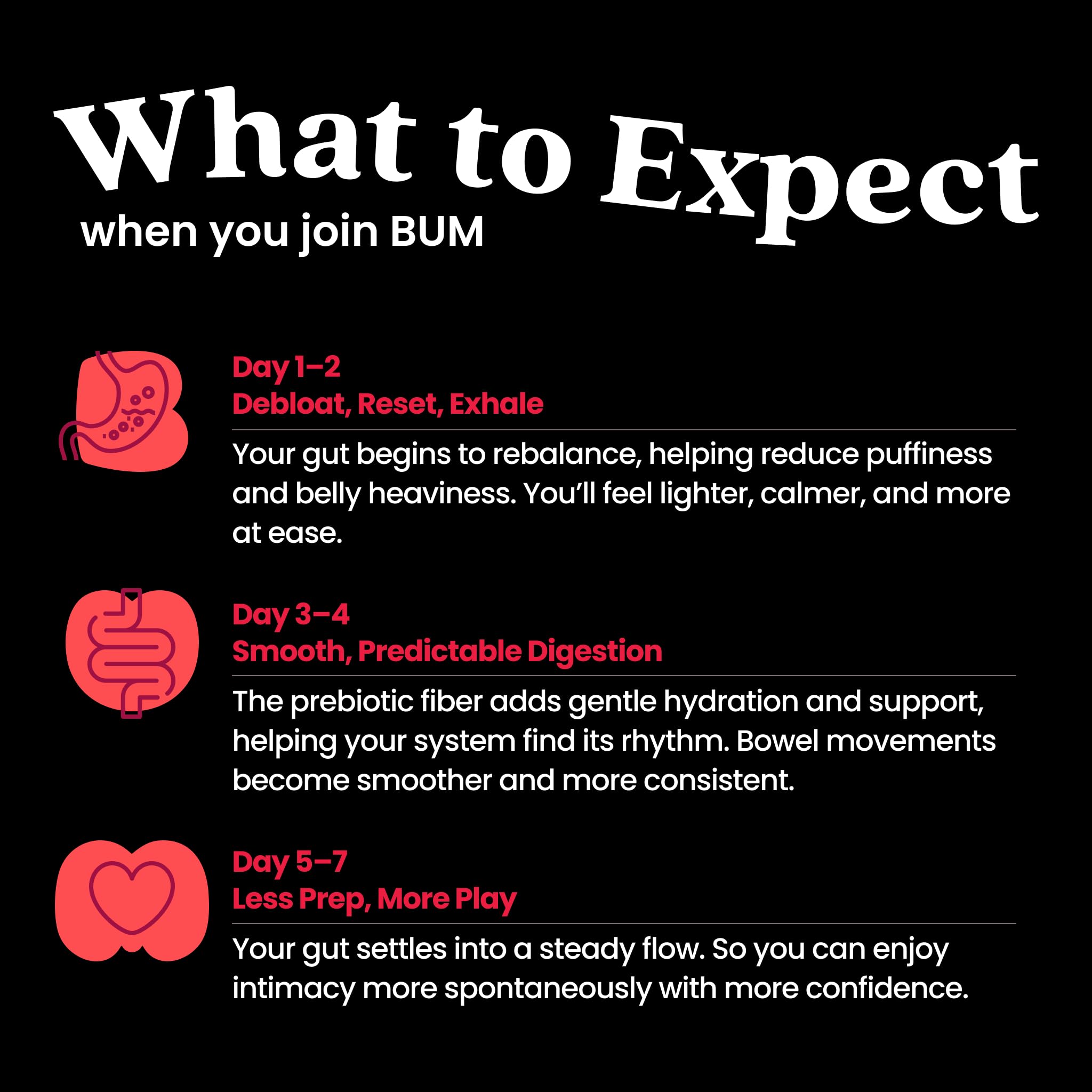 (BUM) Bottoms Up Movement Prebiotic Fiber Gummies with fresh berries