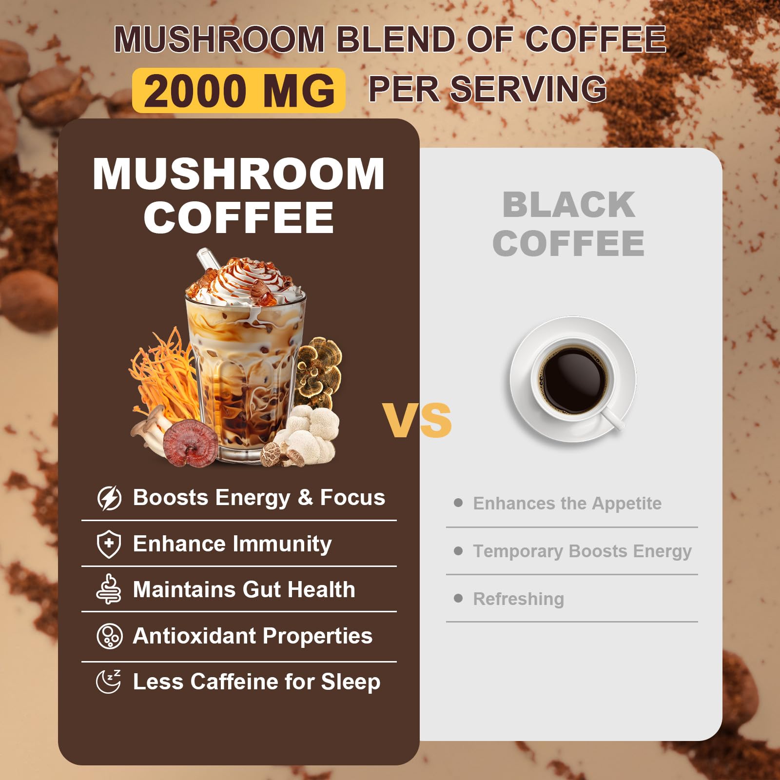 Bunkell Mushroom Coffee Blend ingredients close-up