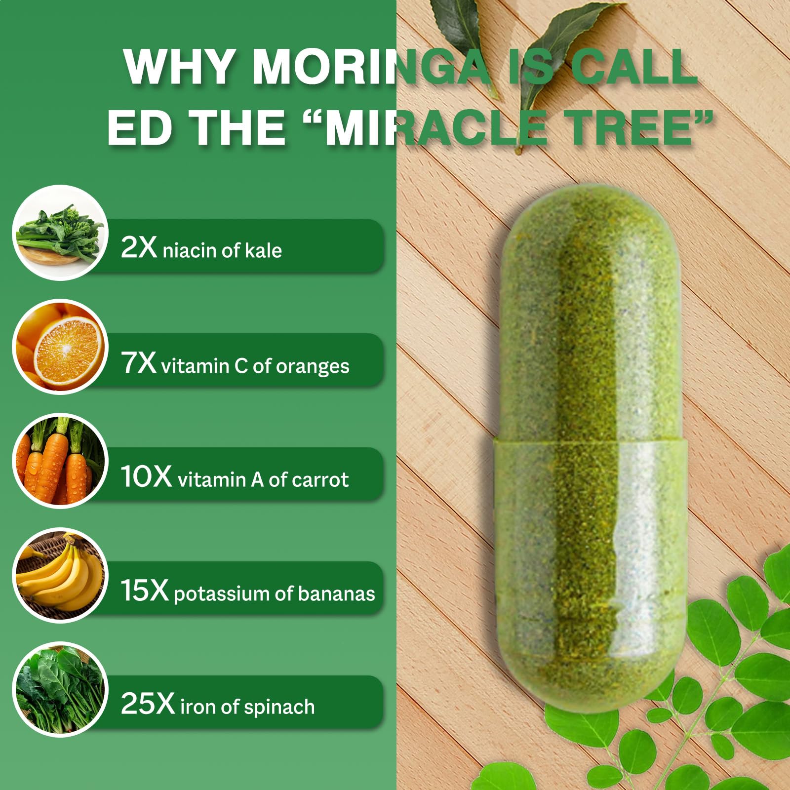 Buporai Moringa Capsules close-up of capsules