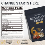 Buporai Mushroom Coffee Blend back packaging view