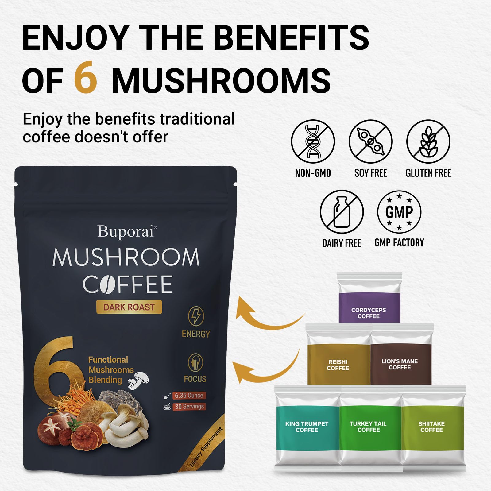 Buporai Mushroom Coffee Blend powder close-up
