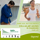 Buporai NAD Supplement 900mg capsules close-up
