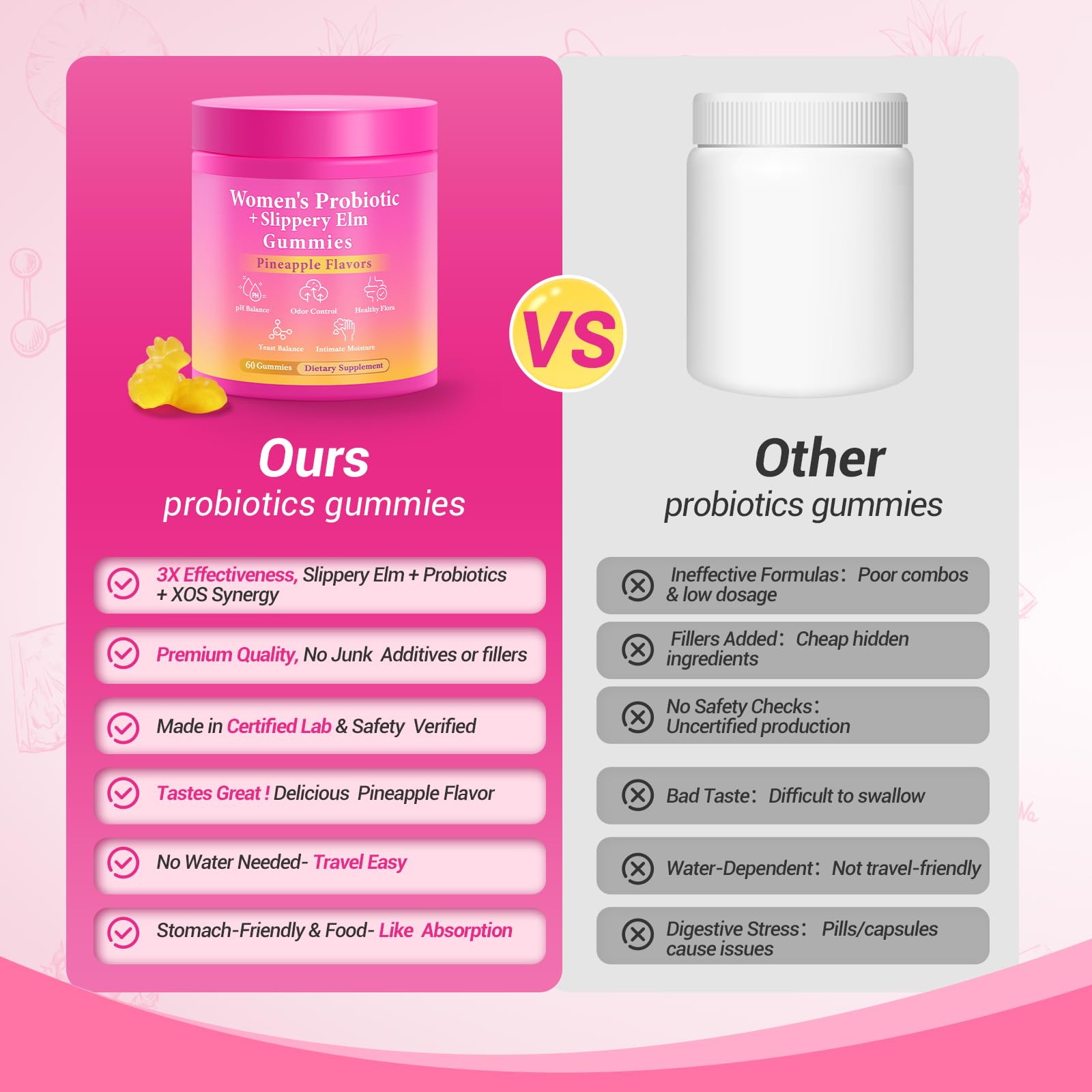 BURMINY Feminine Balance Gummies packaging details