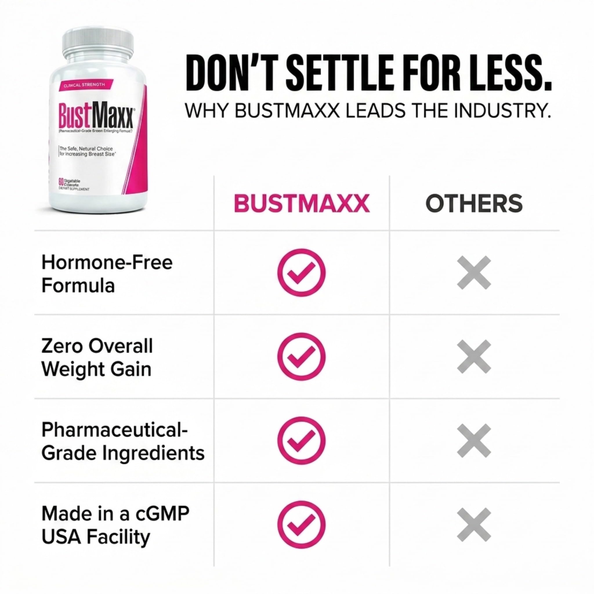 BustMaxx supplement with a measuring spoon