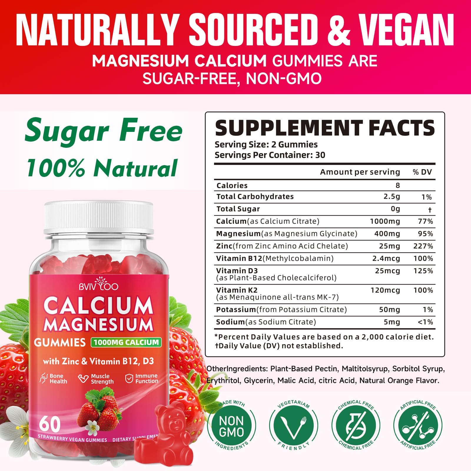 BVIVLOO Calcium Gummies packaging side view
