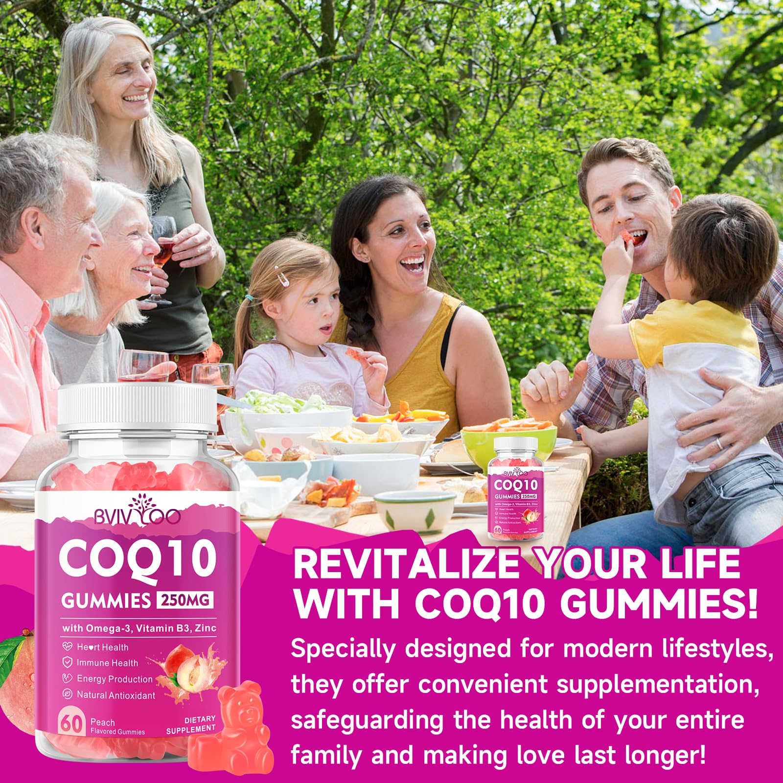 BVIVLOO CoQ10 Gummies nutritional information
