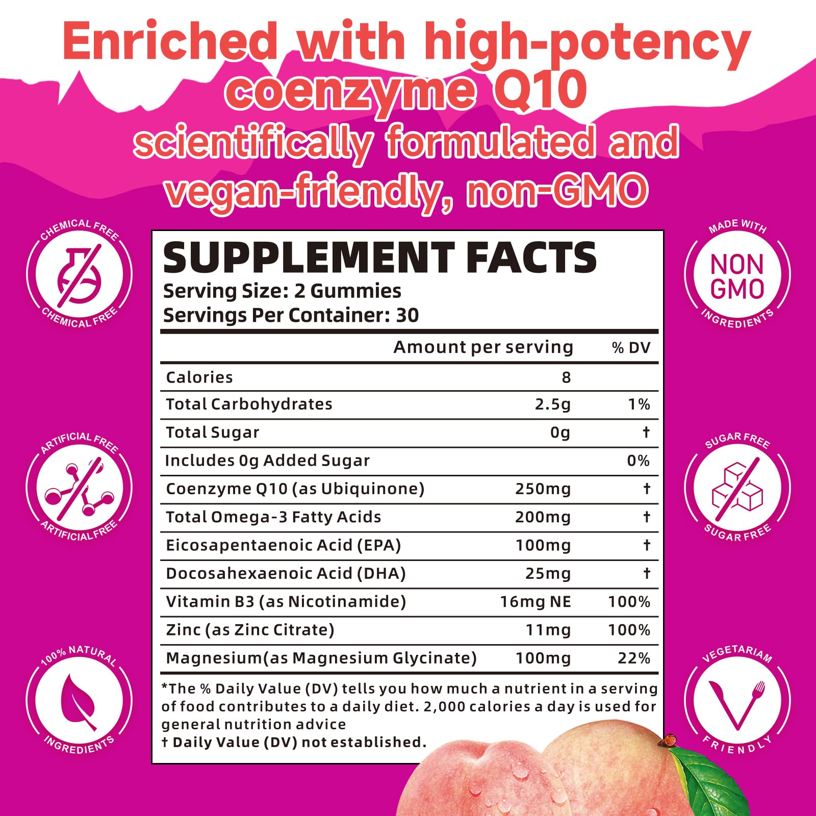 BVIVLOO CoQ10 Gummies packaging side view