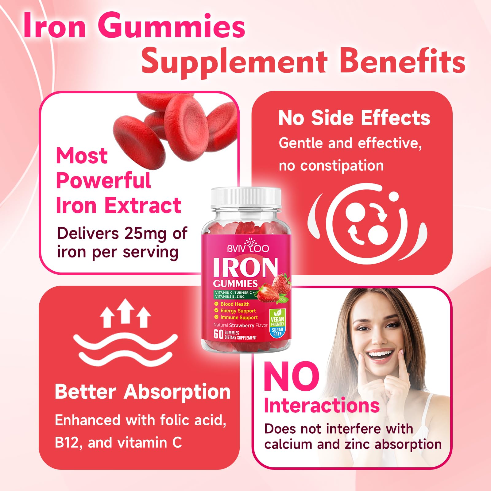 BVIVLOO Iron Gummies bottle side view