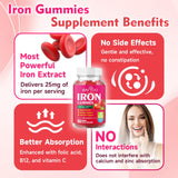 BVIVLOO Iron Gummies side view