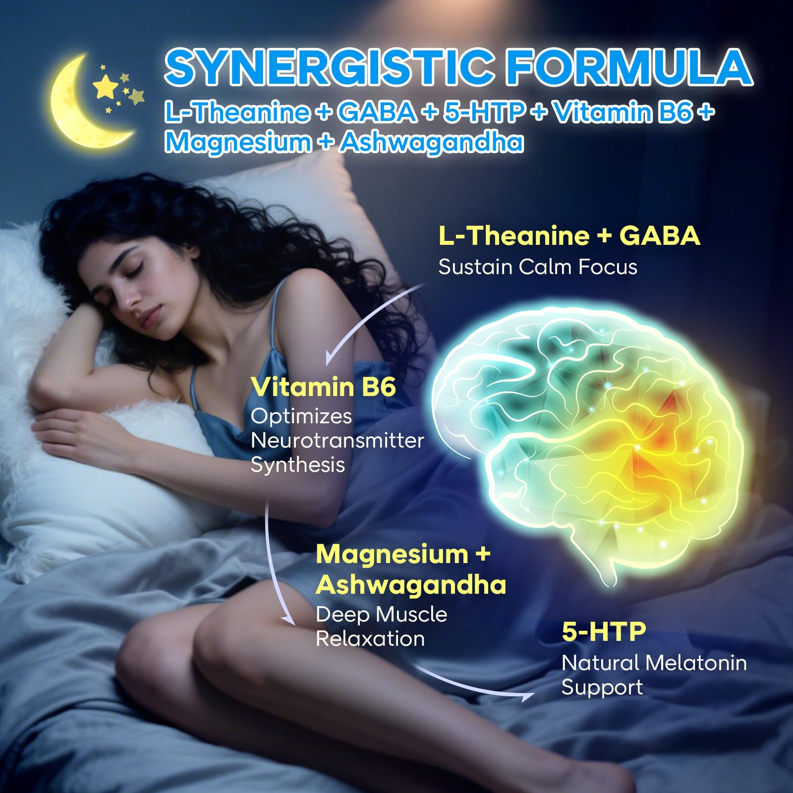 BVIVLOO L-Theanine Gummies nutritional information
