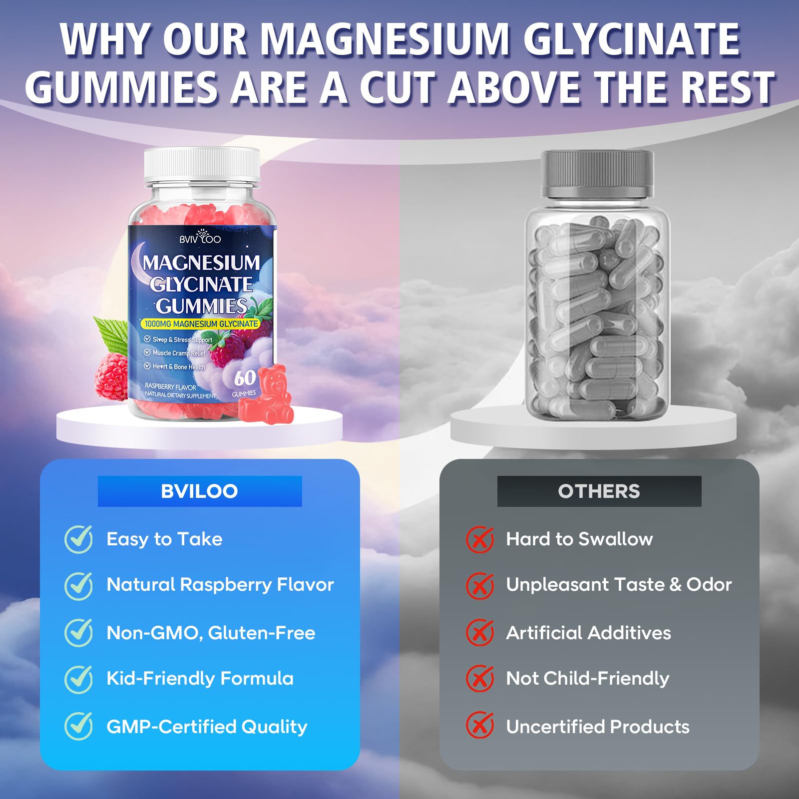 BVIVLOO Magnesium Glycinate Gummies 1000mg ingredients list
