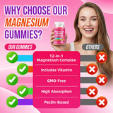 BVIVLOO Magnesium Gummies displayed with fresh raspberries