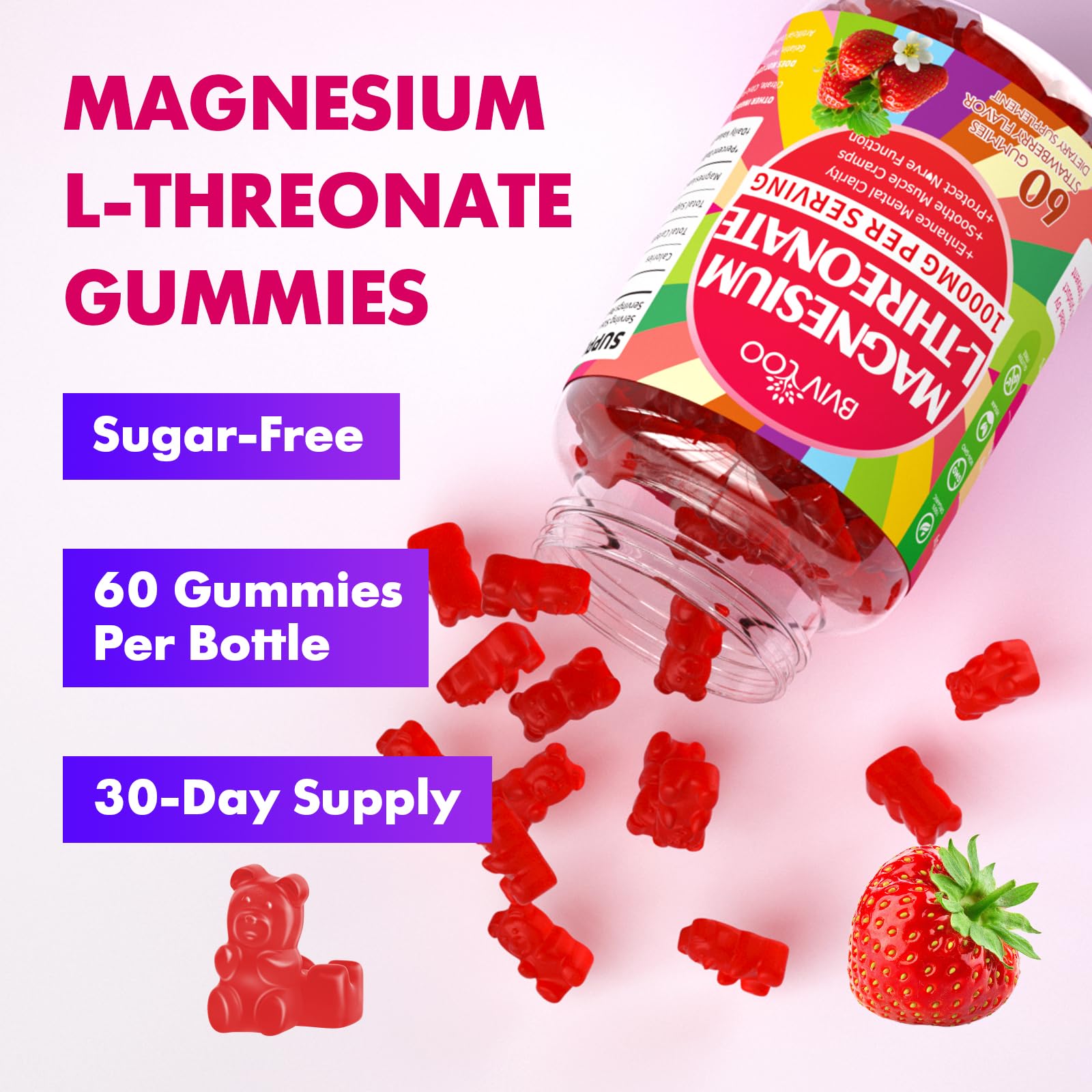 BVIVLOO Magnesium L-Threonate Gummies ingredients list