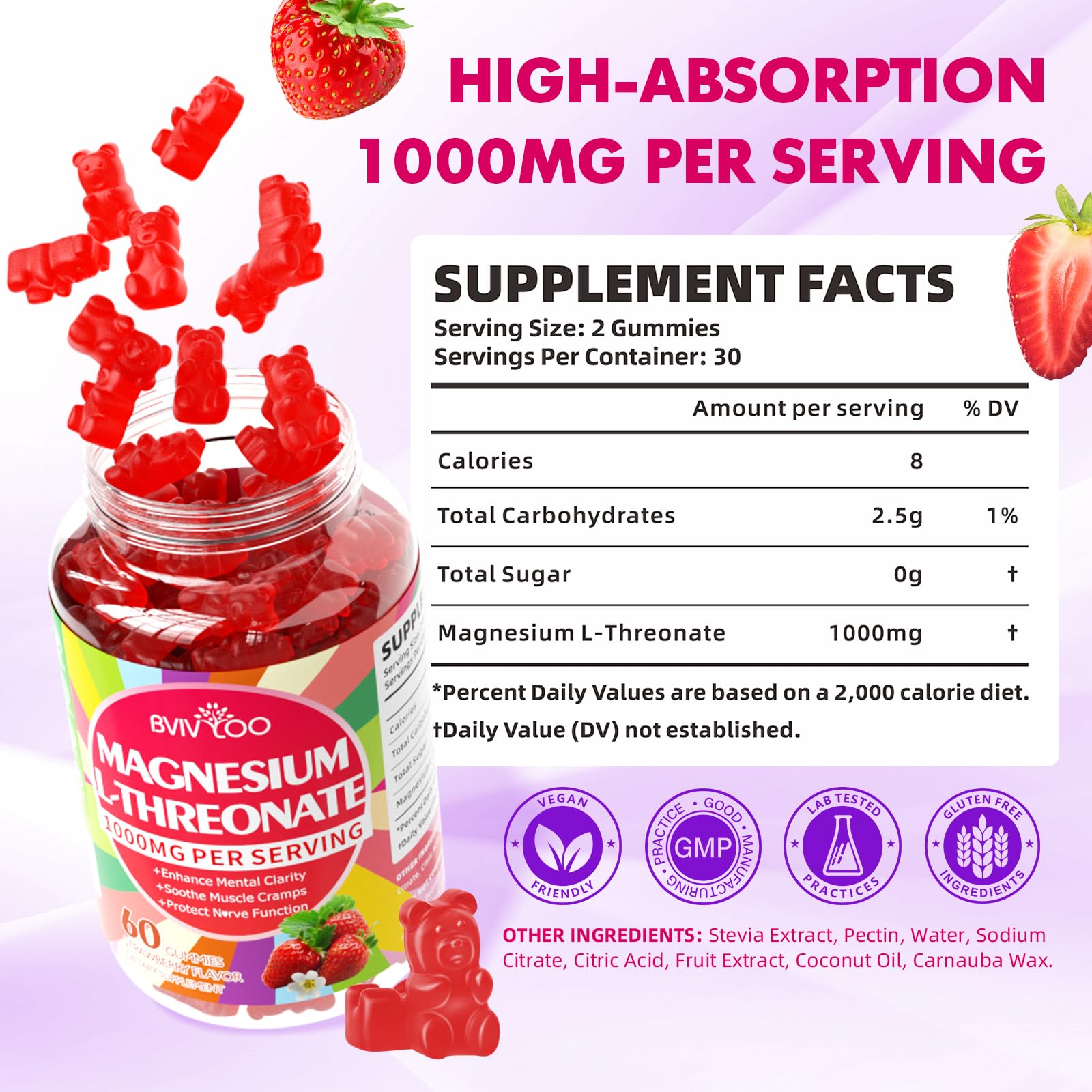 BVIVLOO Magnesium L-Threonate Gummies packaging