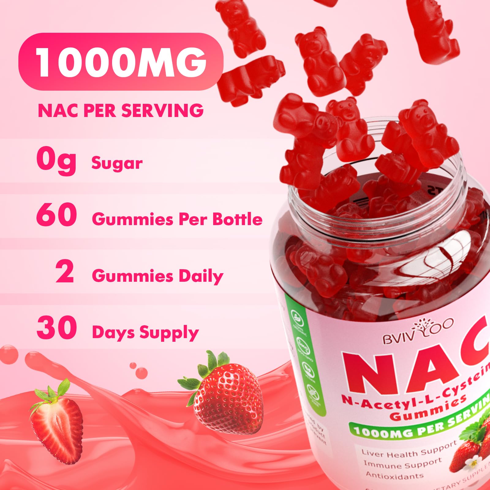 BVIVLOO NAC Gummies close-up of gummies