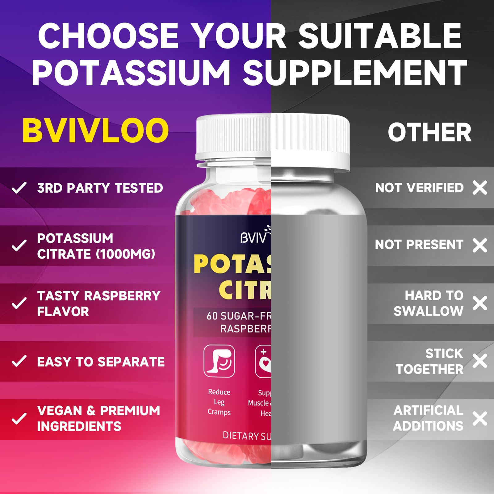 BVIVLOO Potassium Citrate Gummies with a measuring spoon