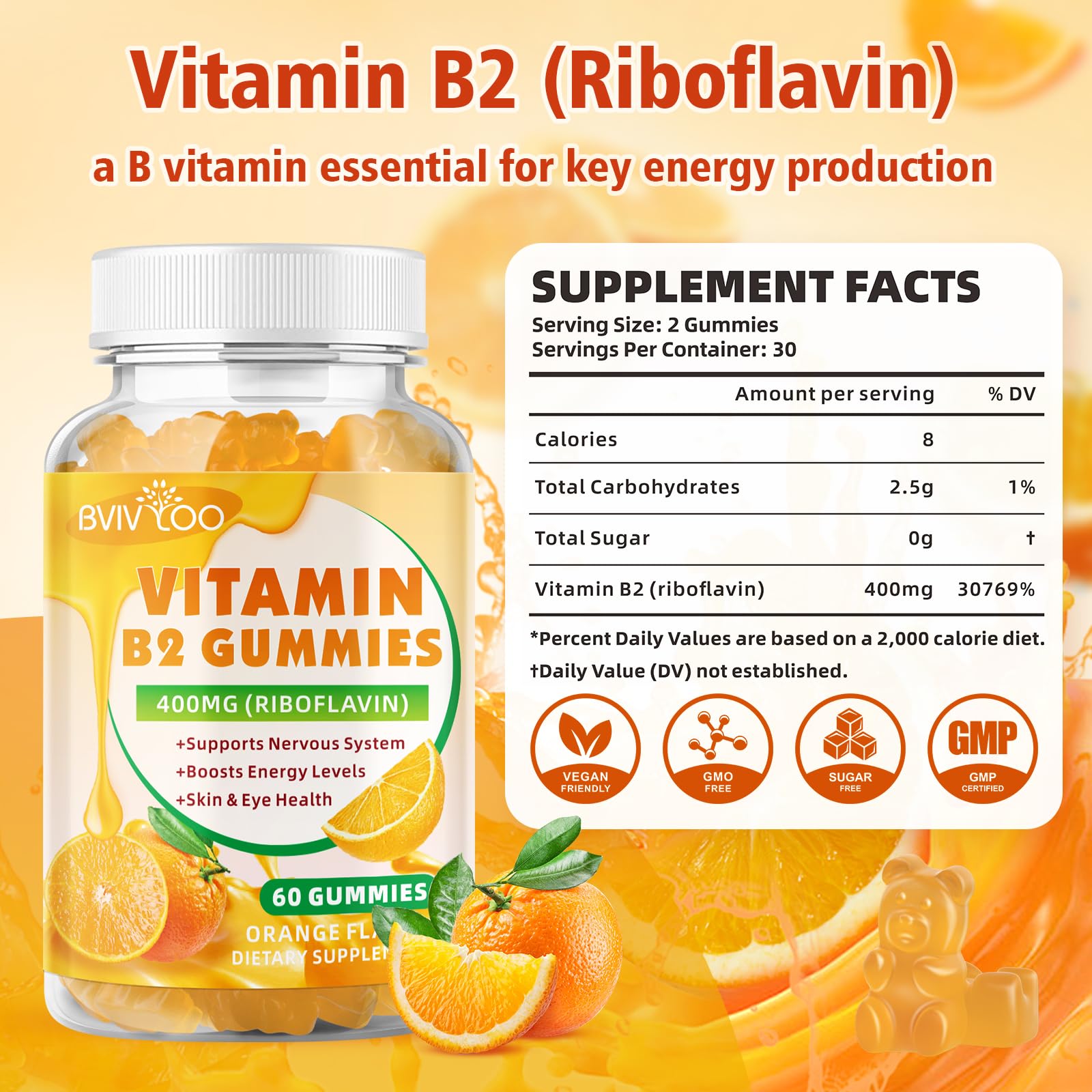 BVIVLOO Riboflavin Gummies packaging side view