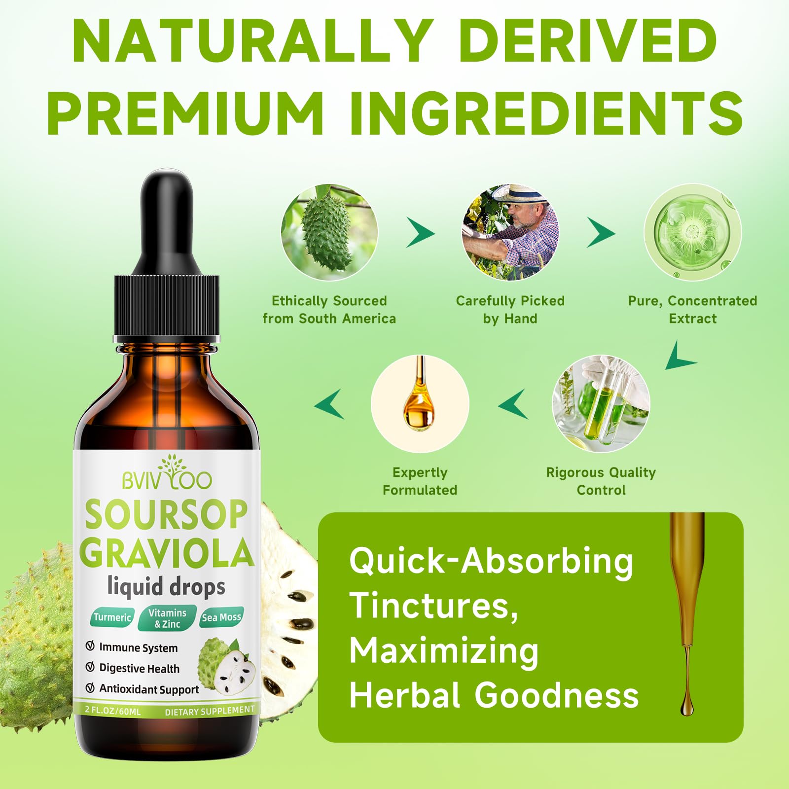 BVIVLOO Soursop Graviola Liquid Drops 2000mg packaging