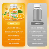 BVIVLOO Vitamin B2 Gummies in a bowl