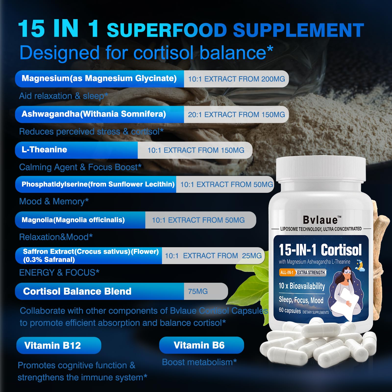 Bvlaue Cortisol Manager 15-in-1 Supplement capsule close-up