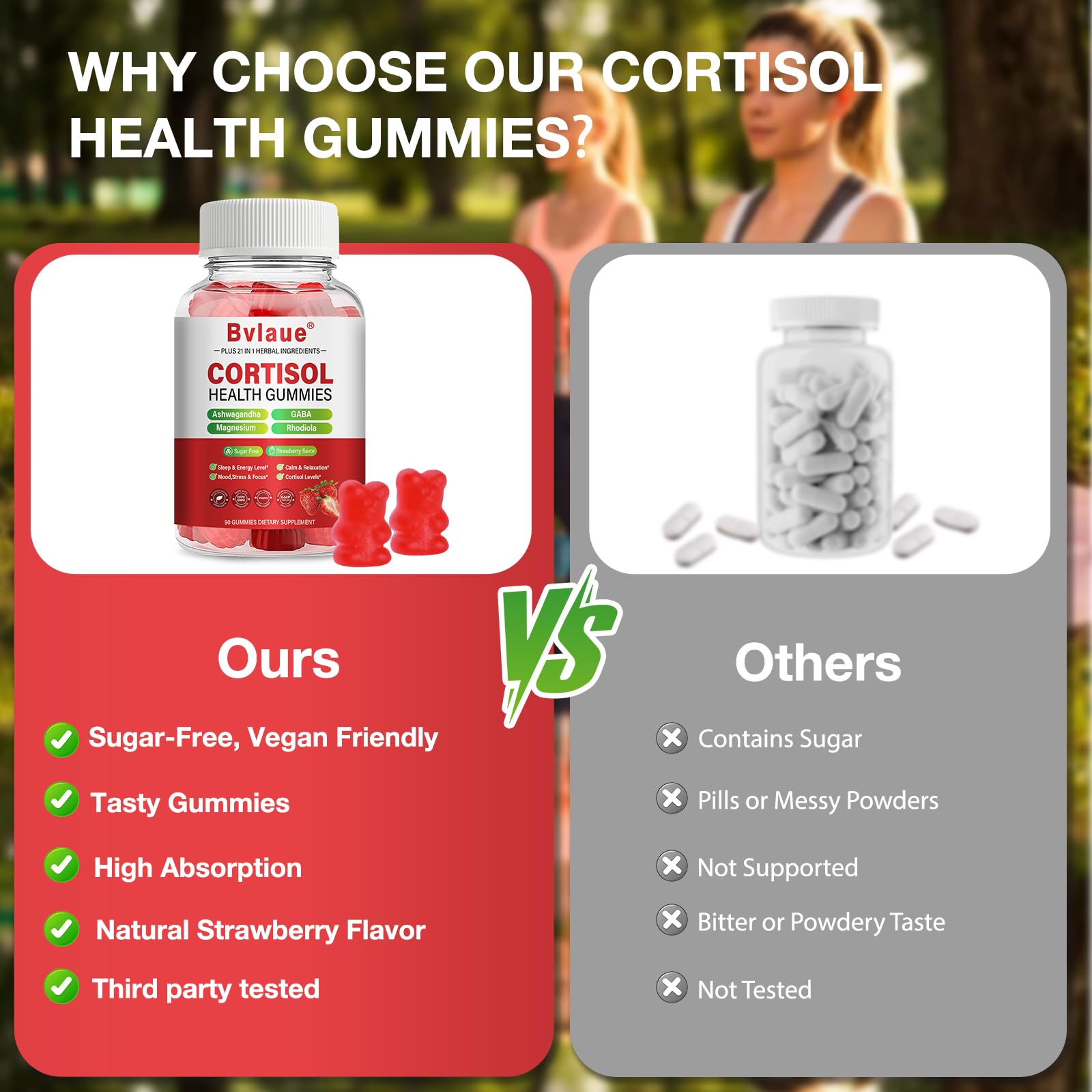 Bvlaue Cortisol Supplements bottle with gummies and fresh strawberries