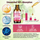 Bvlaue Cortisol Supplements liquid drop ingredients list