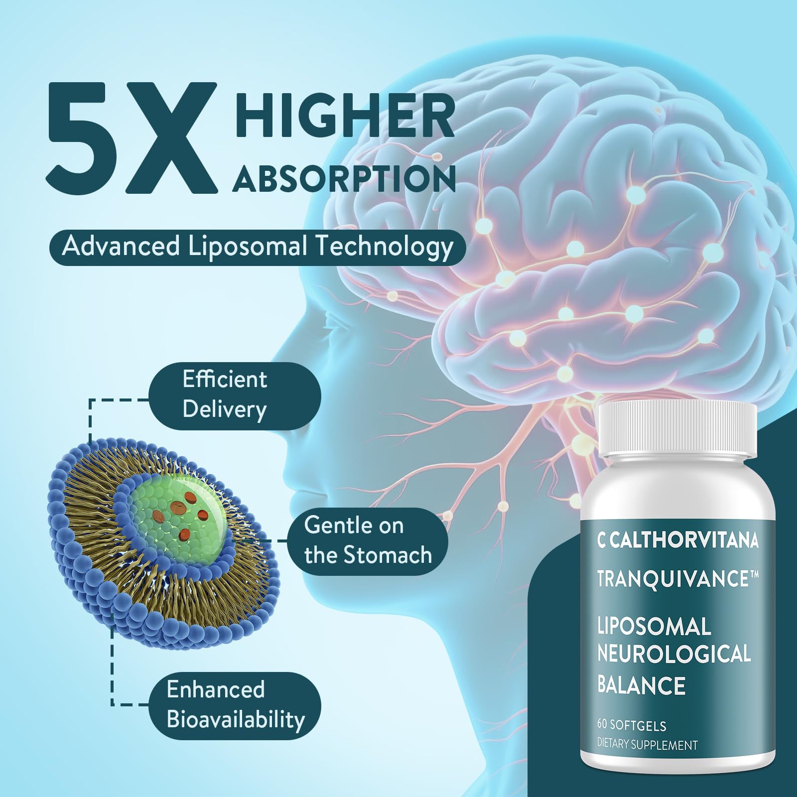 C Calthorvitana liposomal softgel with nutritional information