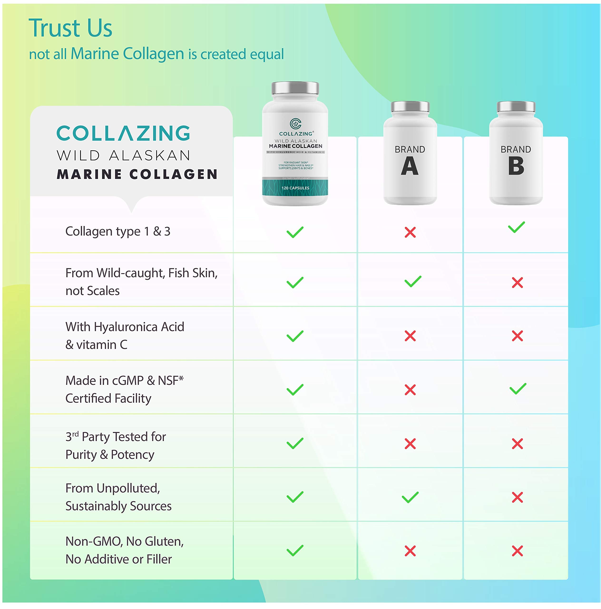 C COLLAZING Marine Collagen Capsules with Hyaluronic Acid and Vitamin C