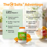 C-Salts Vitamin C Powder 735g with fresh oranges