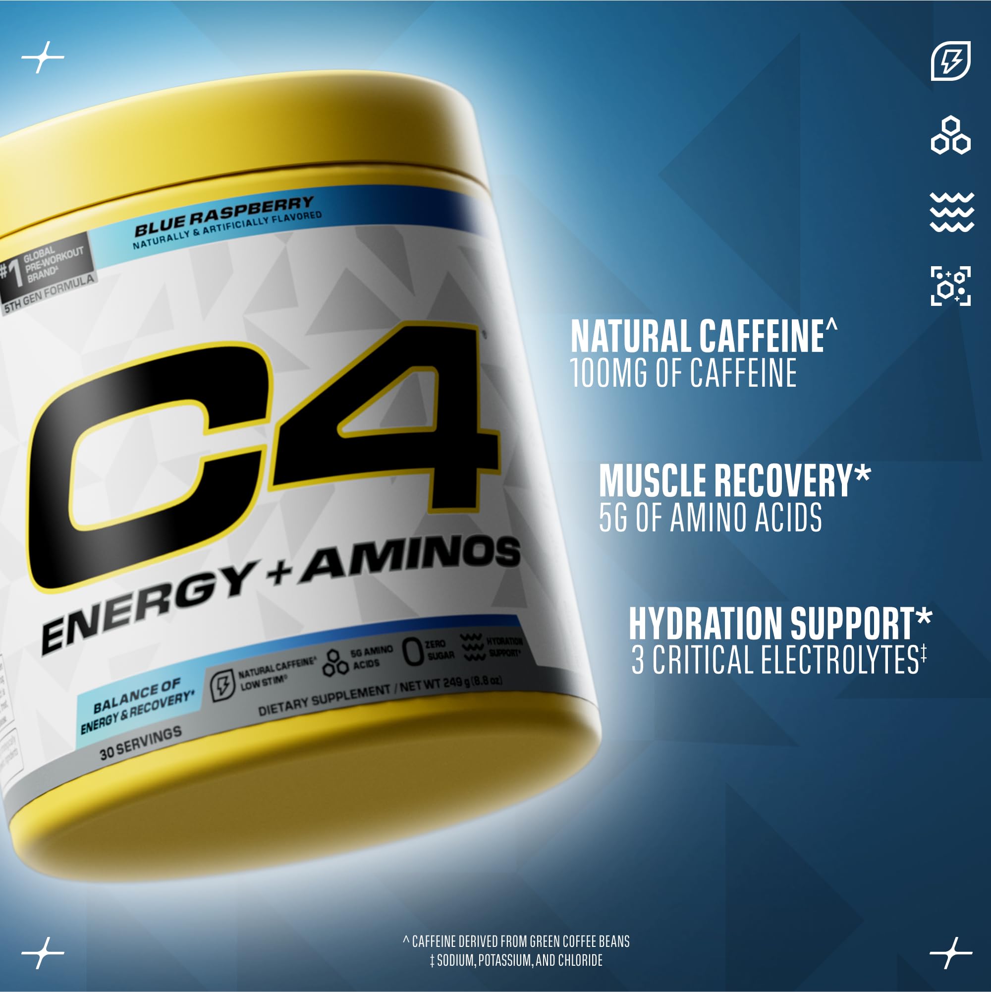 C4 Energy + Aminos 272g packaging on a gym bench