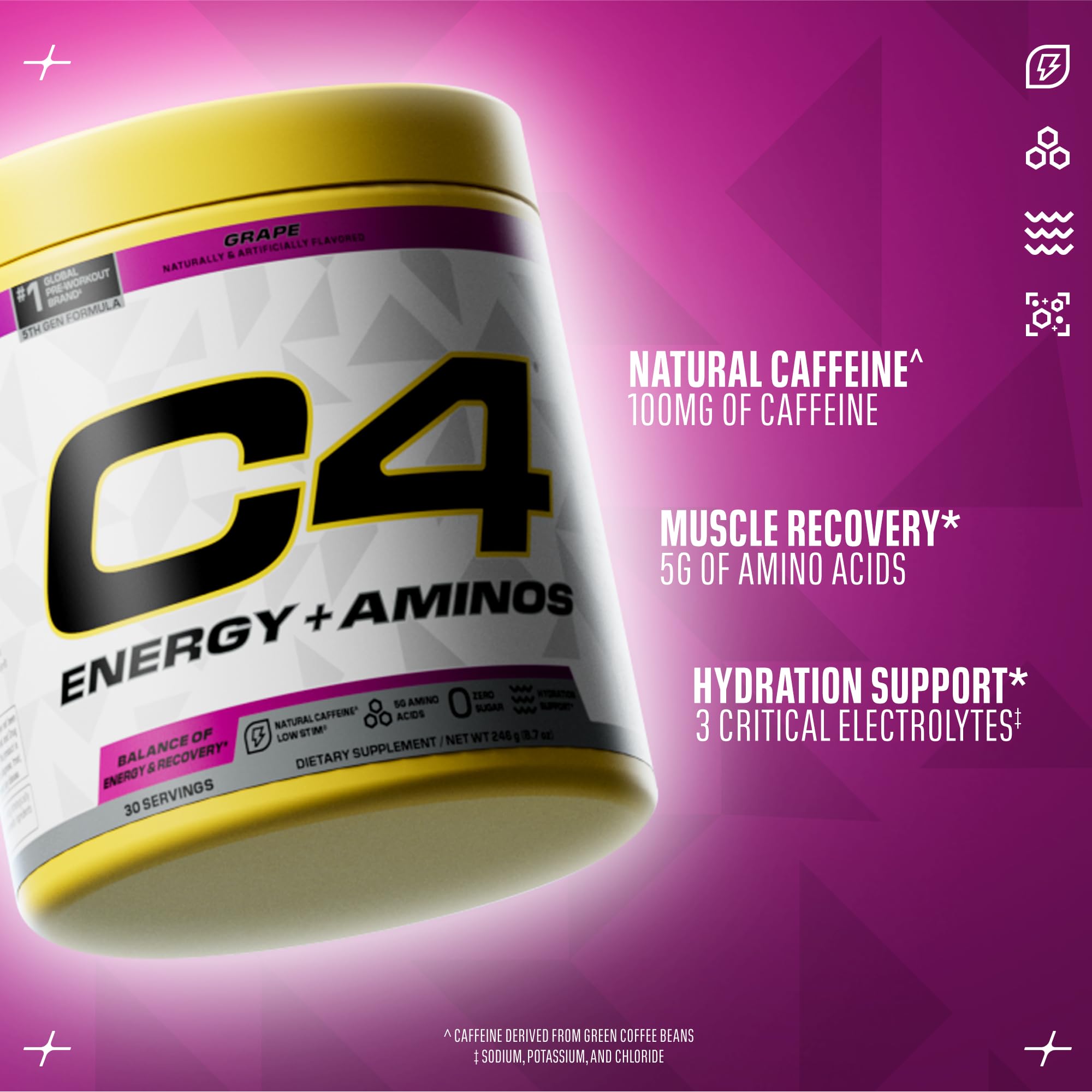 C4 Energy + Aminos 272g scoop with powder on a table