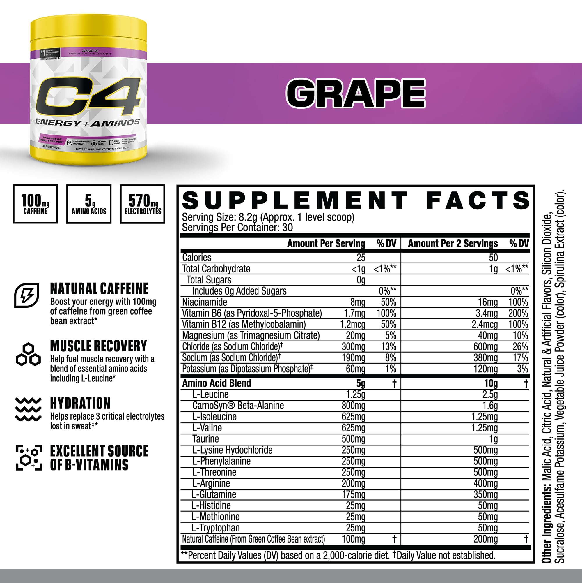 C4 Energy + Aminos 272g side view showing nutritional information