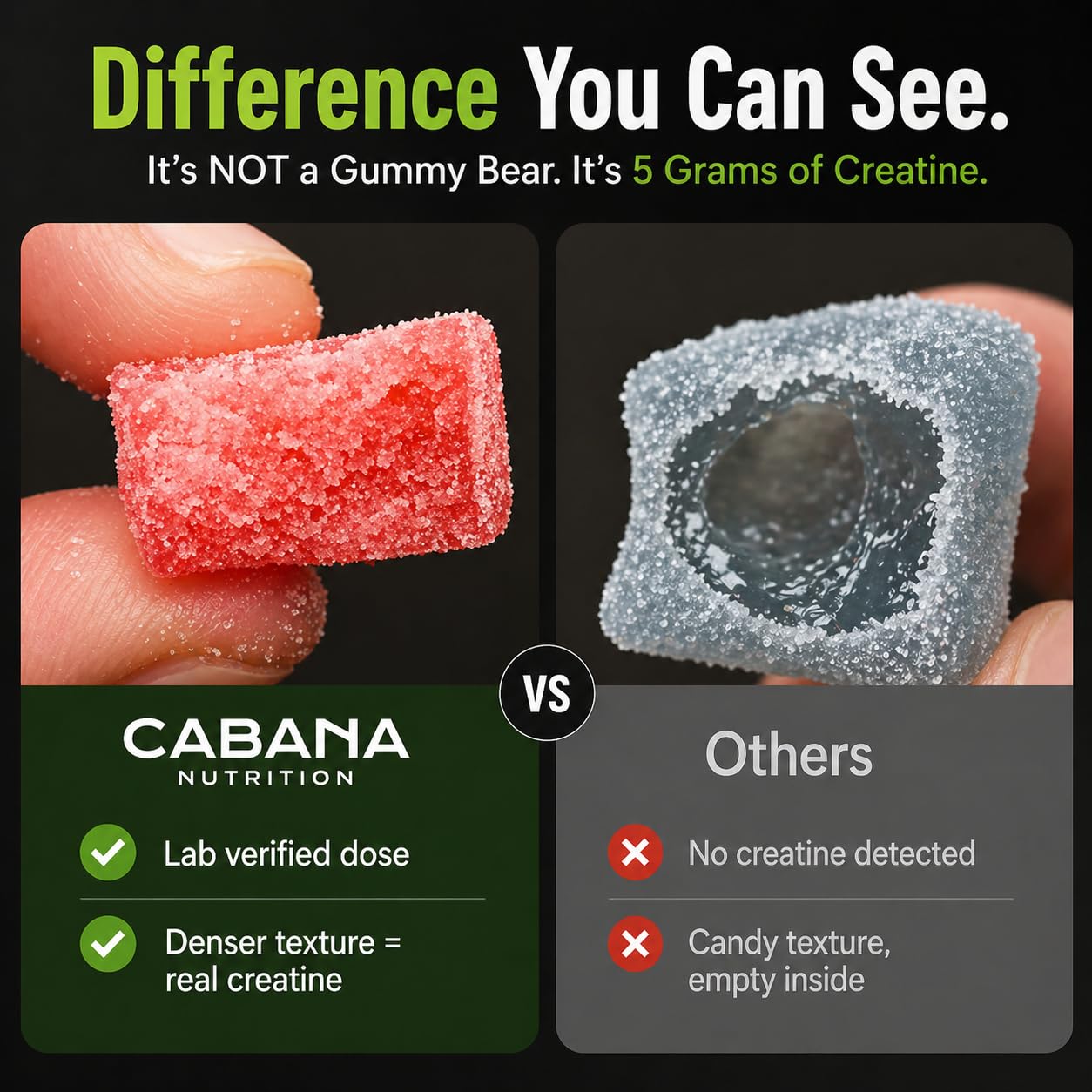 Cabana Nutrition Creatine Gummies displayed with fitness gear