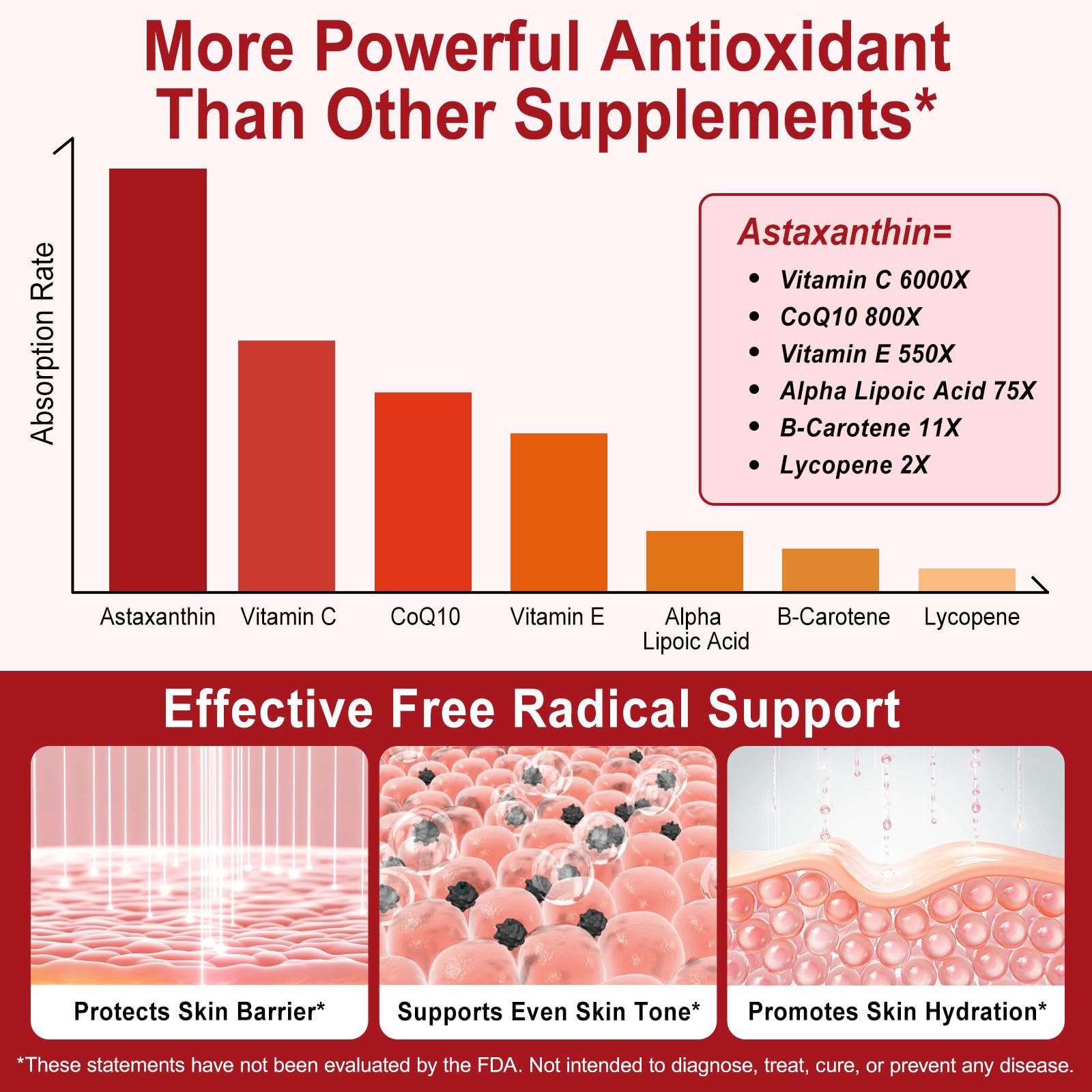 Cacukn Astaxanthin supplements with a measuring spoon